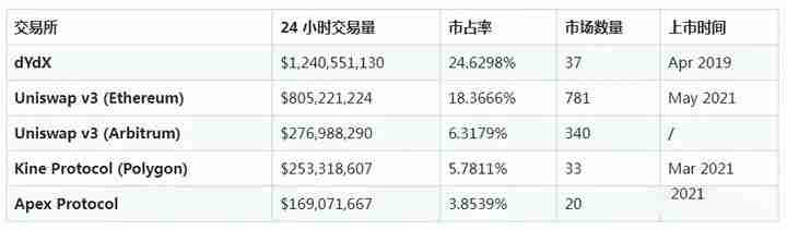 国外有哪些安全的比特币交易所？2024全球使用最多的十大加密货币比特币交易所排行榜